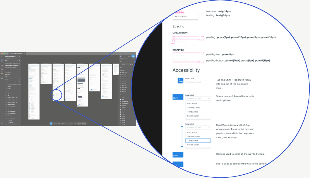 Zoomed documentation detail showing accessibility interaction specs and spacing tokens — the exact build specs fed into the MCP pipeline for accurate component builds.