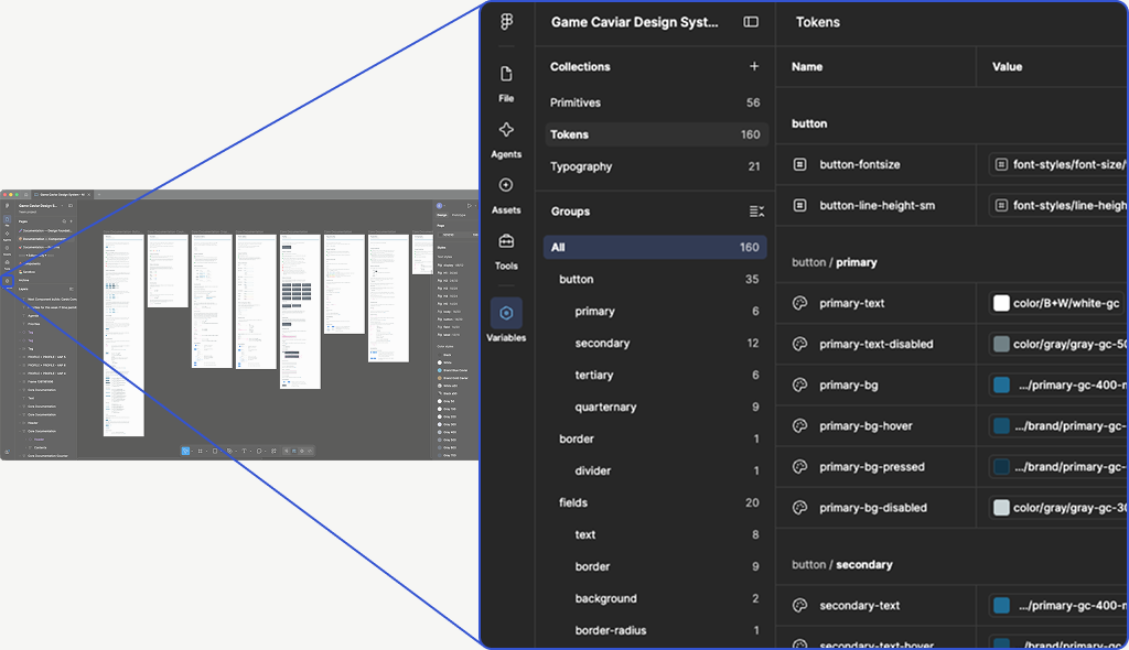 Zoomed Figma Variables panel showing Collections for Primitives, Tokens, and Typography, with button/primary token values for background, hover, and pressed states.